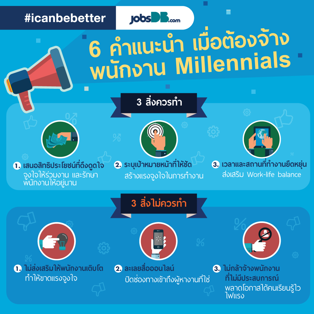 จ้างพนักงาน Millennials