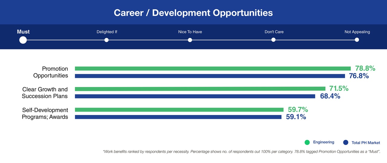 02-career-_-development-opportunities2x