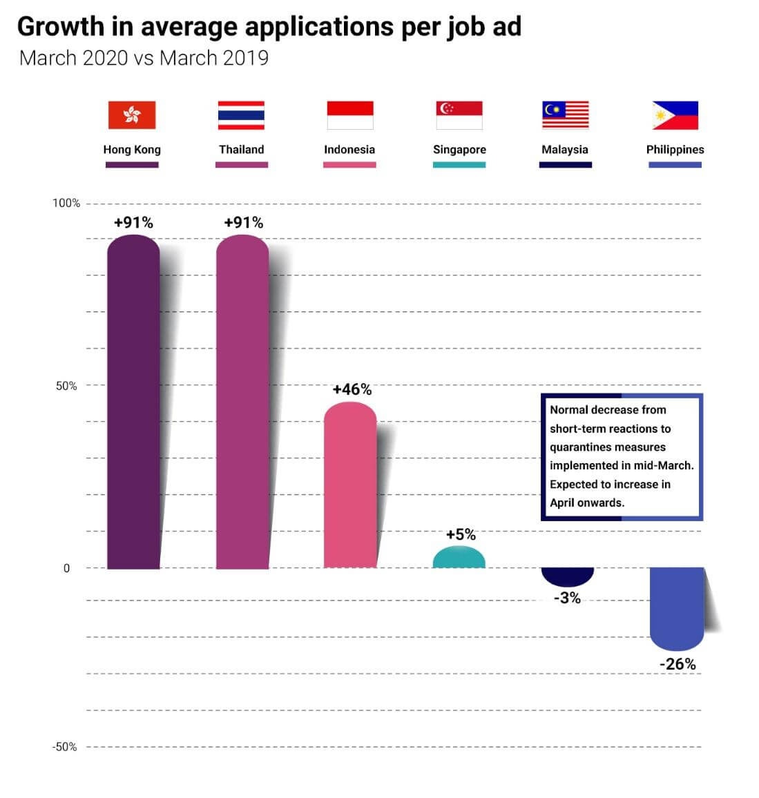 job-seekers-covid19-3