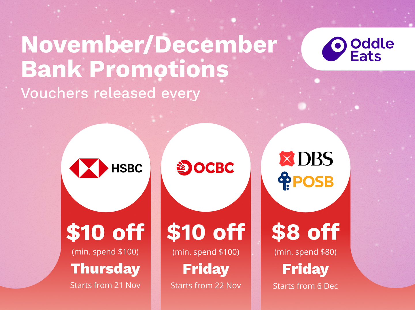 Bank Promos (Nov and Dec 2024)