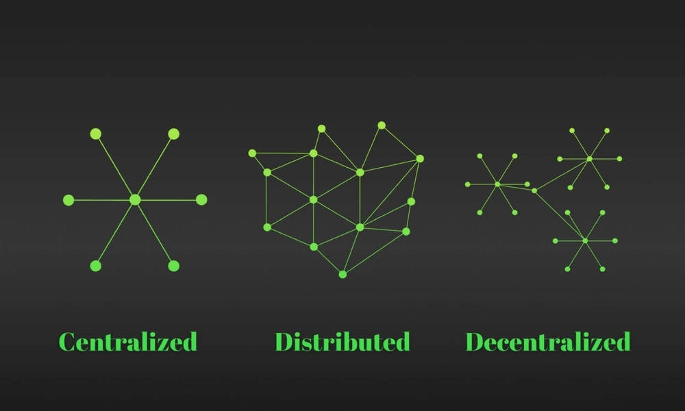 centralization distributed decentralization