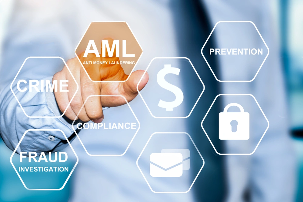 aml for cryptocurrency