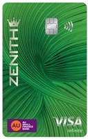 AU Bank Zenith Credit Card