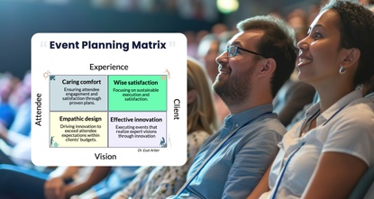 Navigating the Event Planning Matrix: Balancing Vision, Client Needs, and Attendee Satisfaction