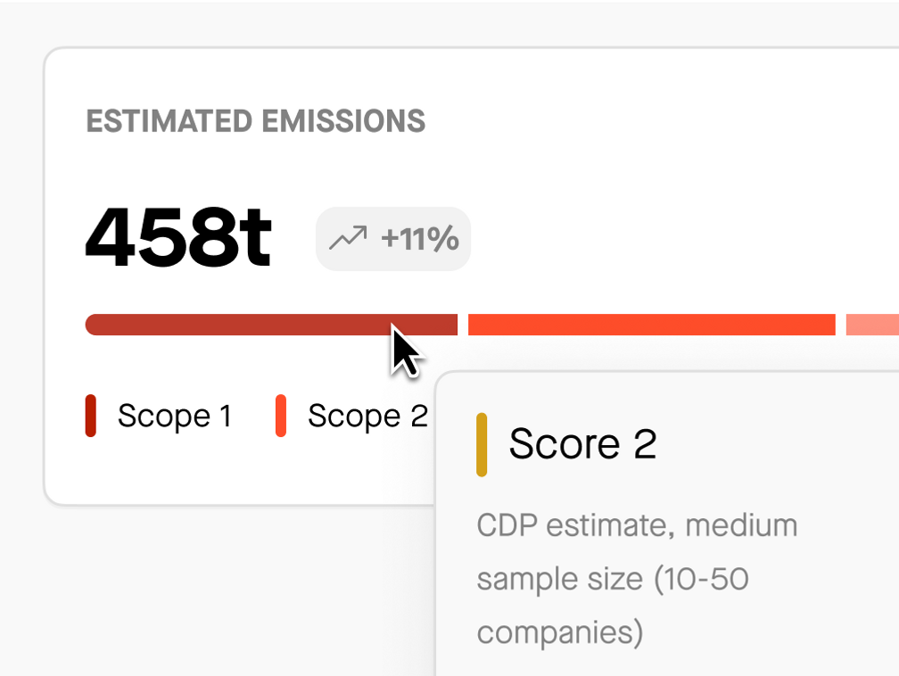 Sweep app: Estimated emissions