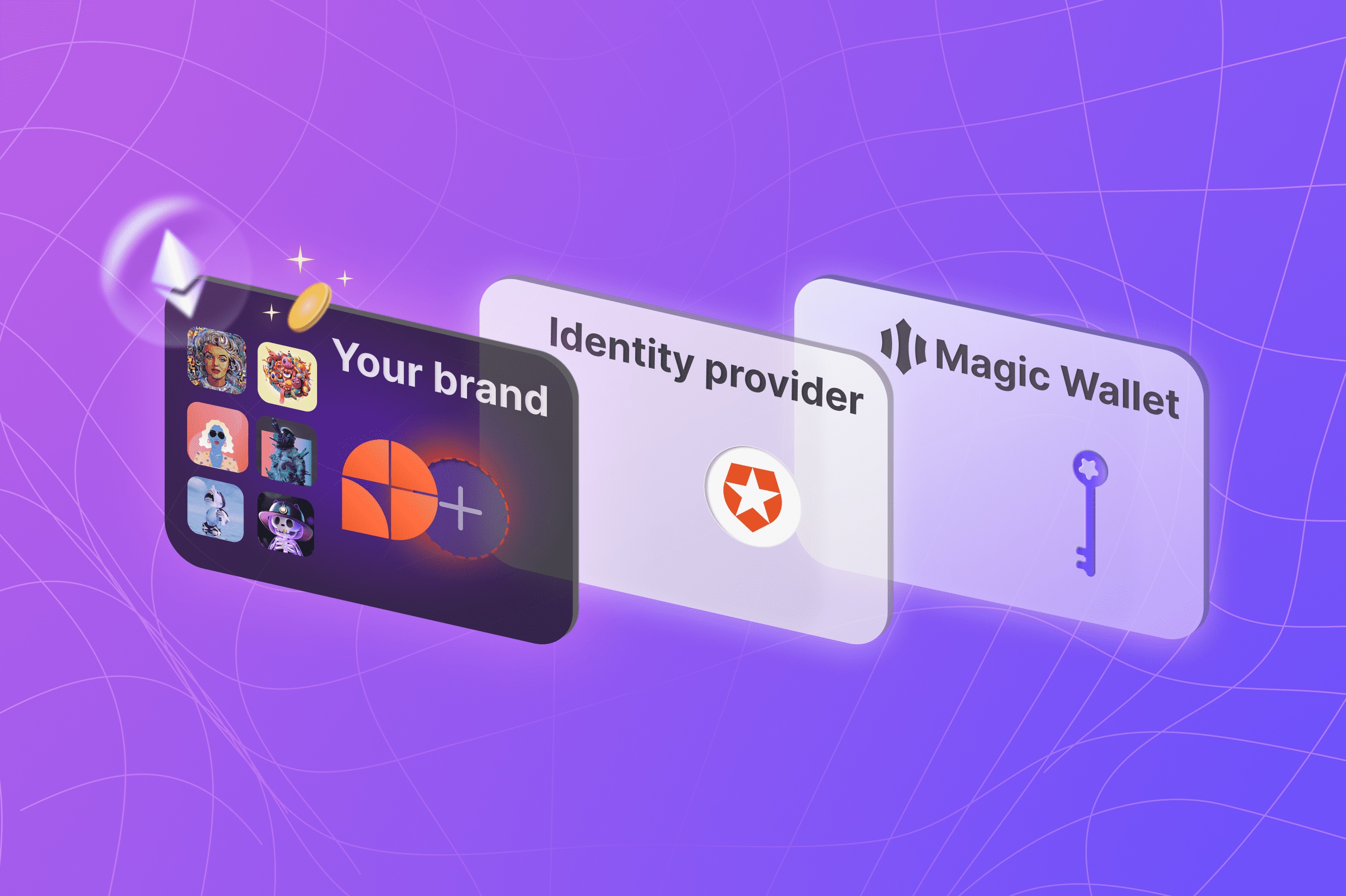 My heart is closed. Send moment. Muun. Send moment. Ментальная карта present perfect.