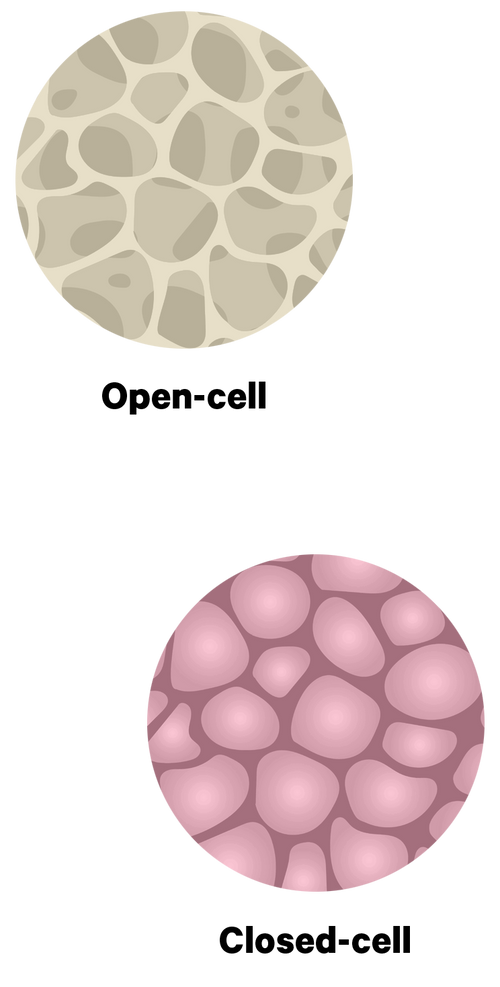 Elastochem Image