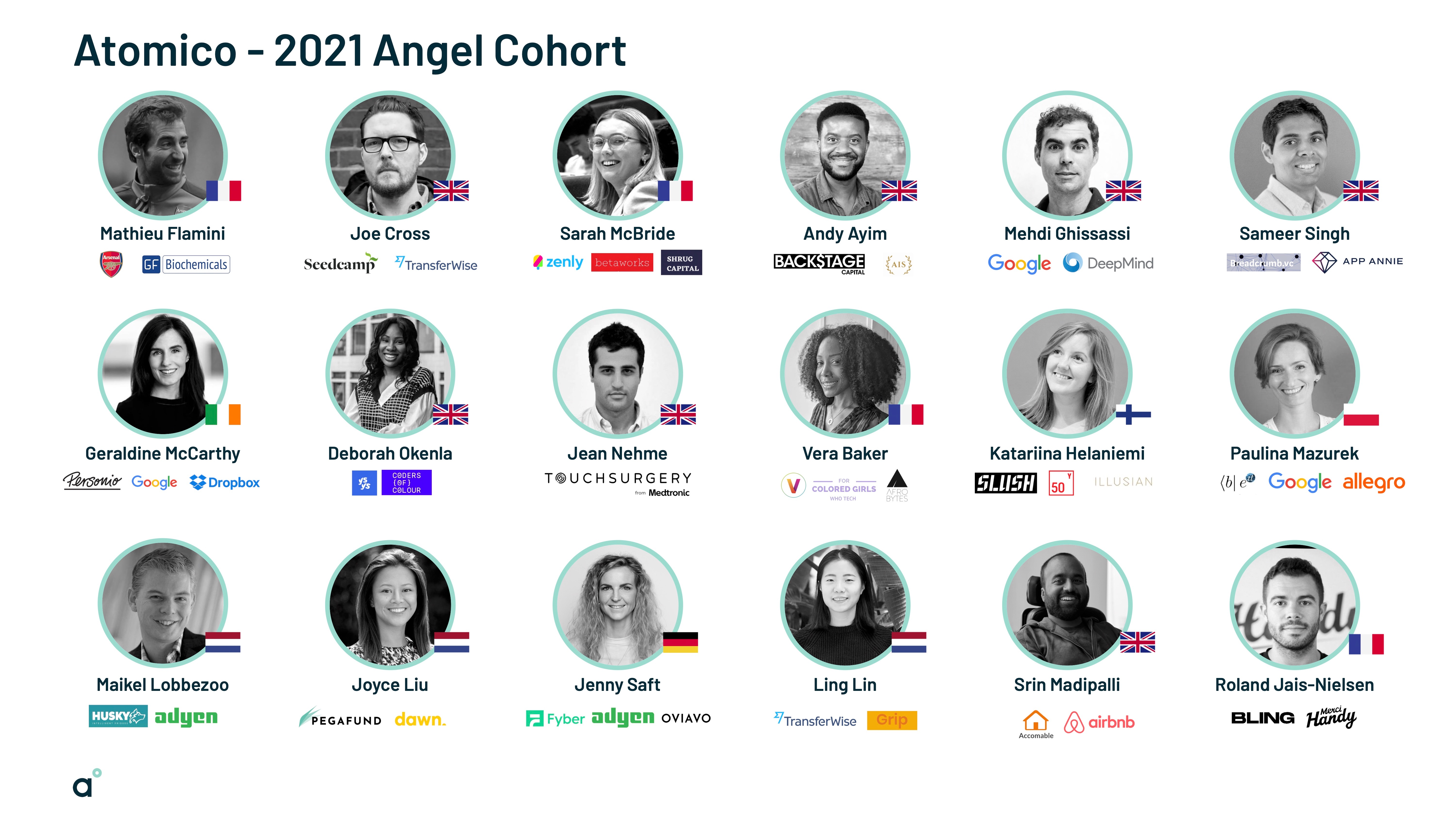 Introducing the Atomico Angel Programme's Third Year