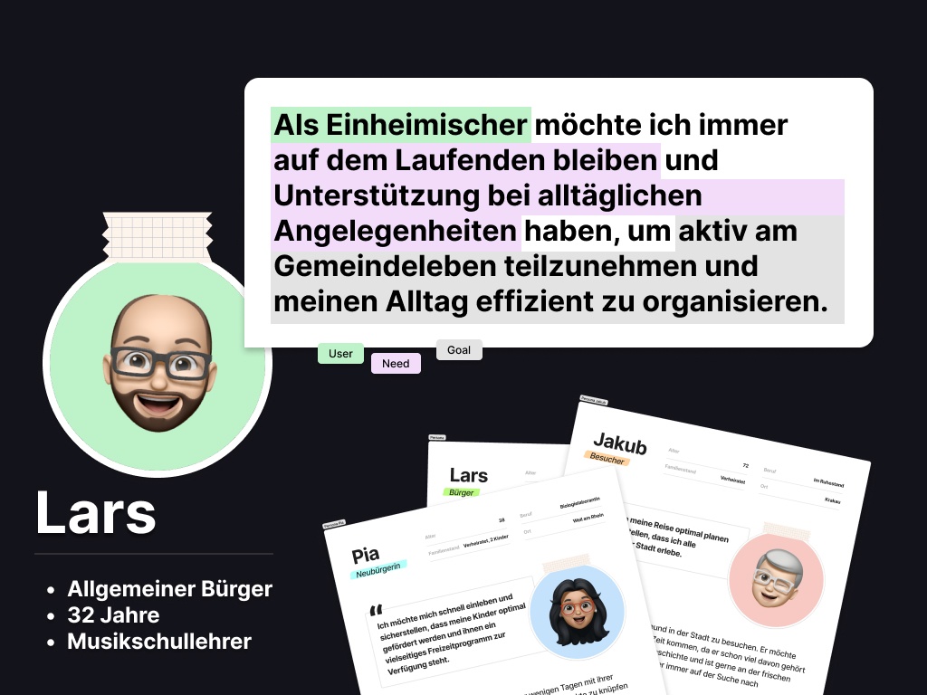 Farbiges Avatar der Fokus Persona Lars mit einem Zitat. Darunter sind weitere Persona Cards abgebildet.