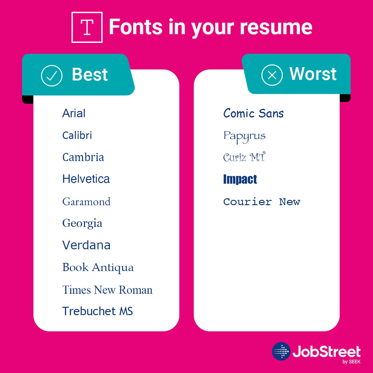 Best resume fonts 2023 size style - ORWXwZFHQKdh1gHPt96U