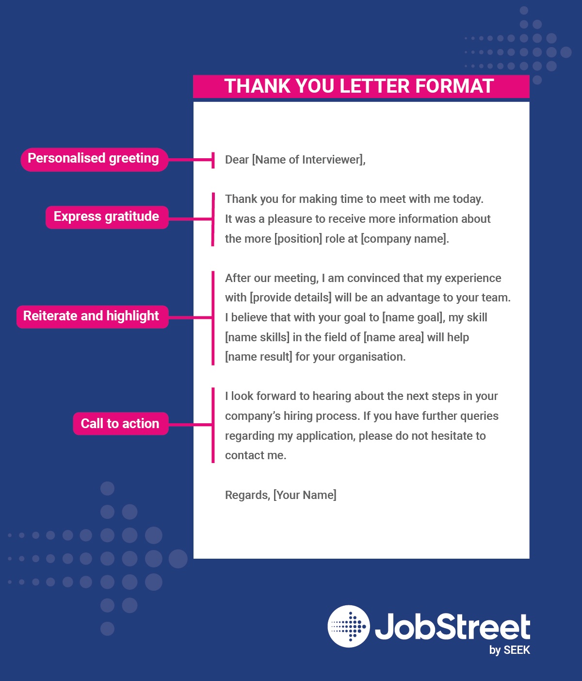 What to include in a thank you email