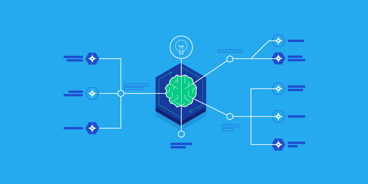 Ilustrasi mind mapping project kantor.