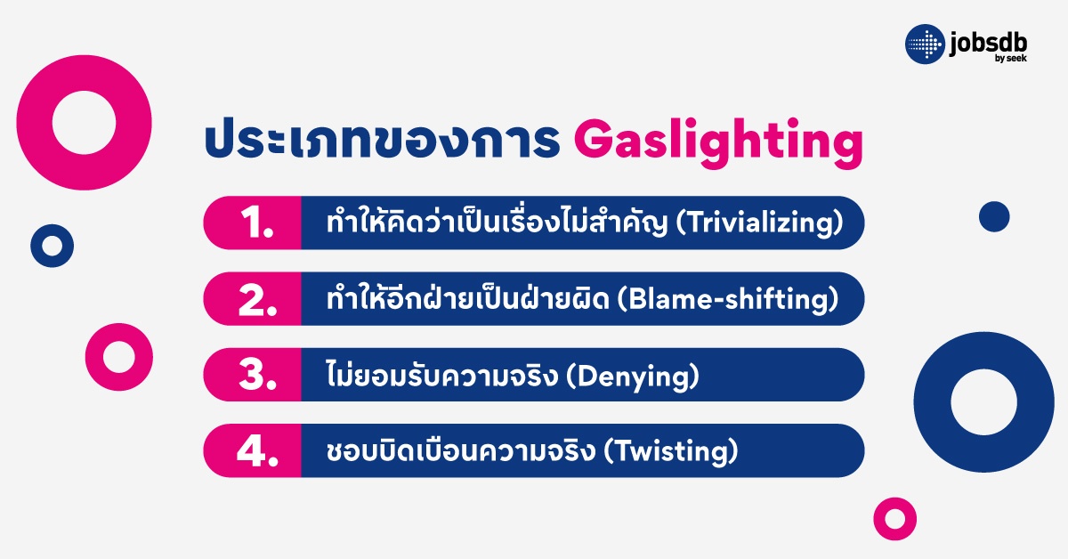 ประเภทของการ Gaslighting