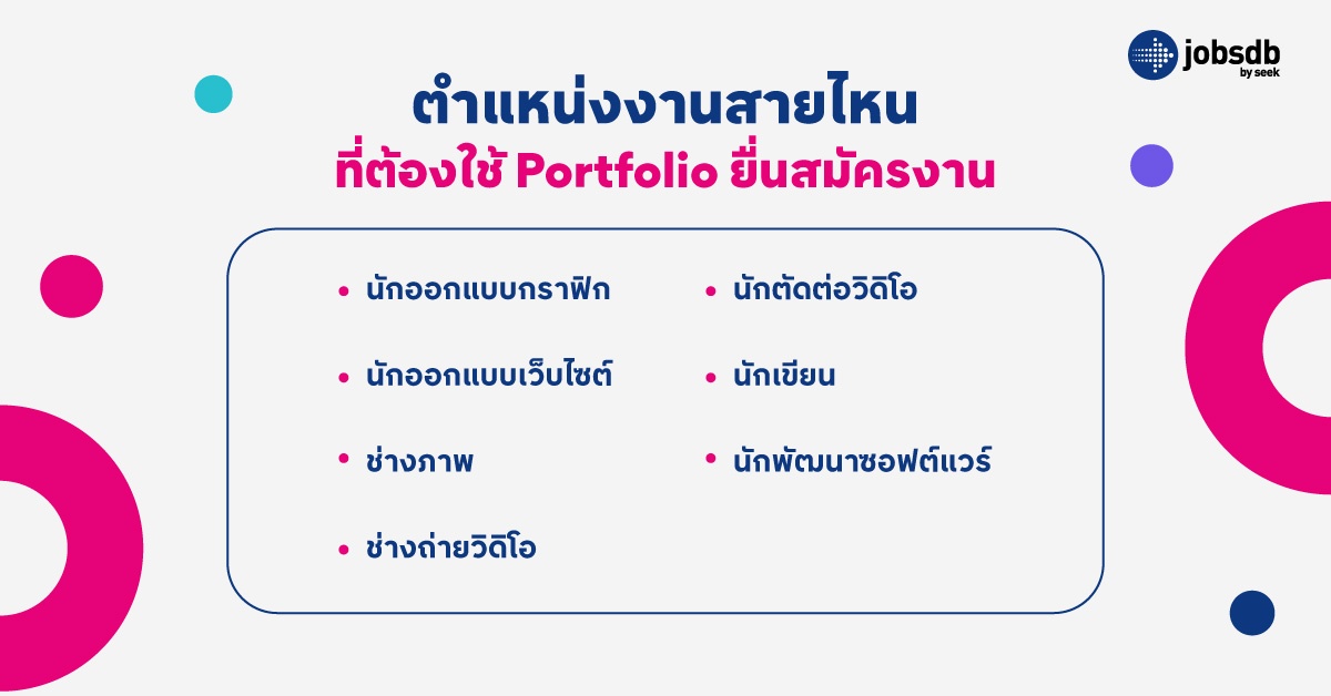 ตำแหน่งงานสายไหน ที่ต้องใช้ Portfolio ยื่นสมัครงาน