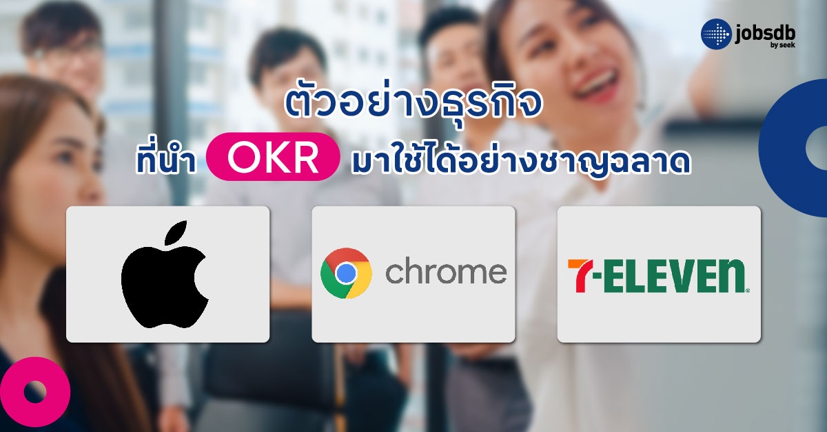 ตัวอย่างองค์กรที่นำ OKR มาใช้ได้อย่างชาญฉลาด