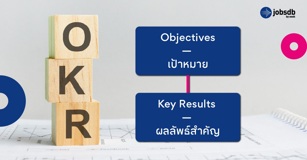 ตัวอย่างการเขียน OKR ที่มีประสิทธิภาพ