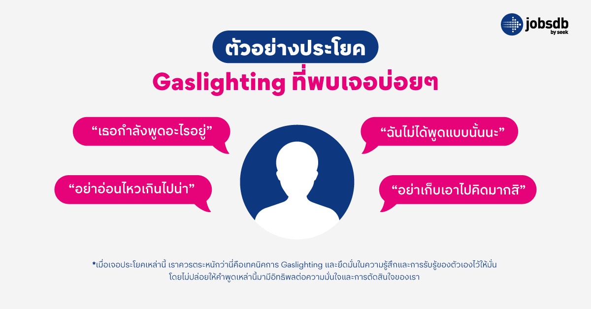 ตัวอย่างประโยค Gaslighting ที่พบเจอบ่อยๆ