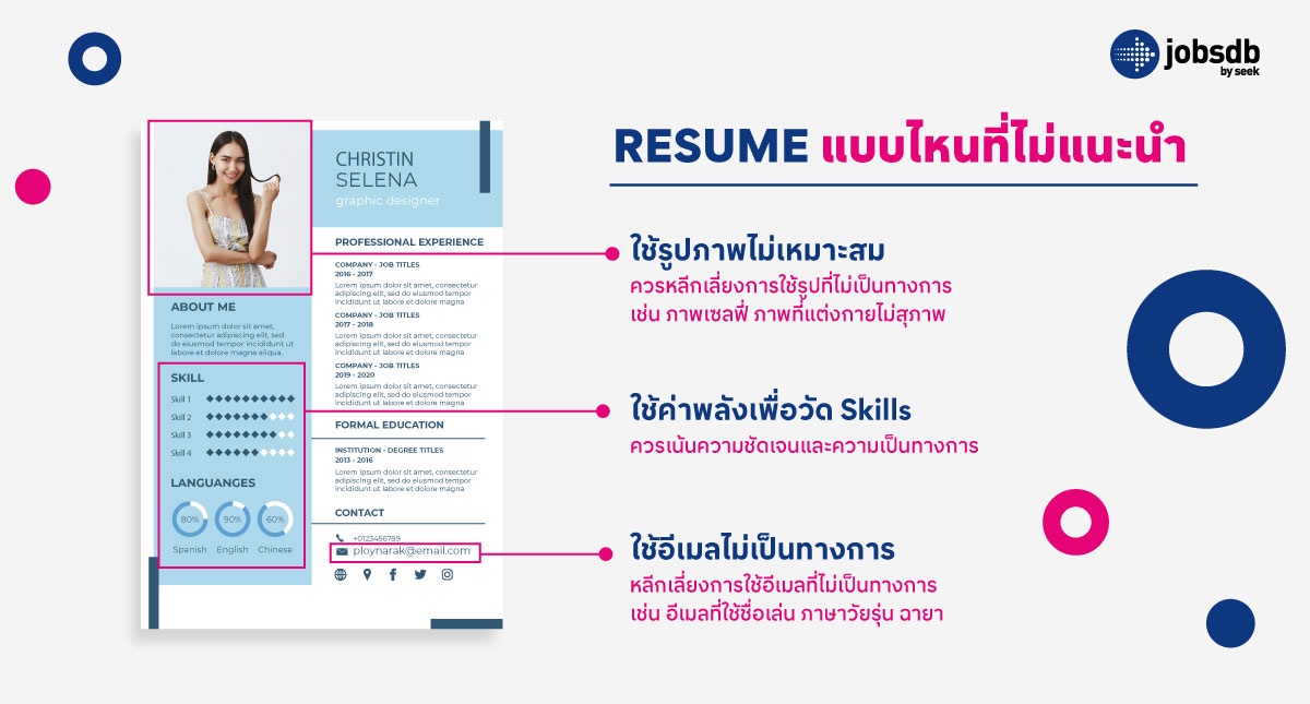 Resume แบบไหนที่ไม่แนะนำ