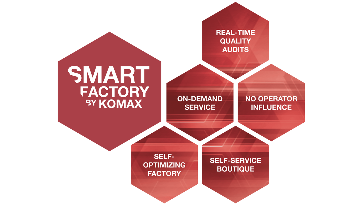 Expertise | Komax
