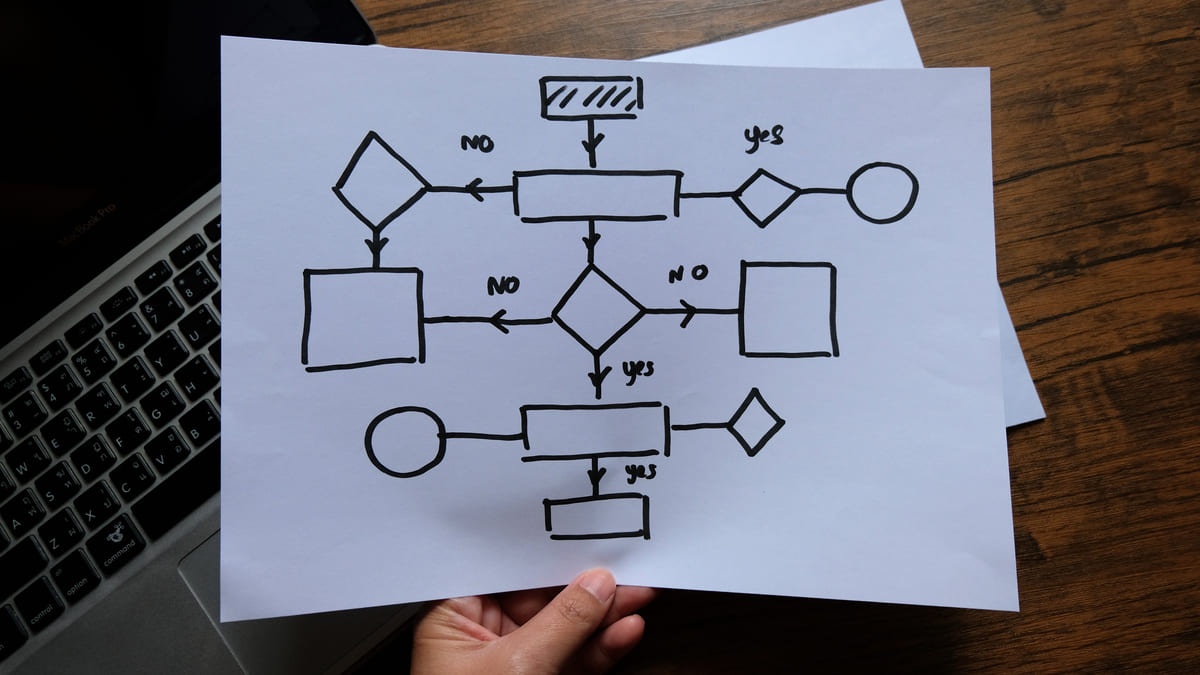 Ilustrasi mind mapping tulis tangan.