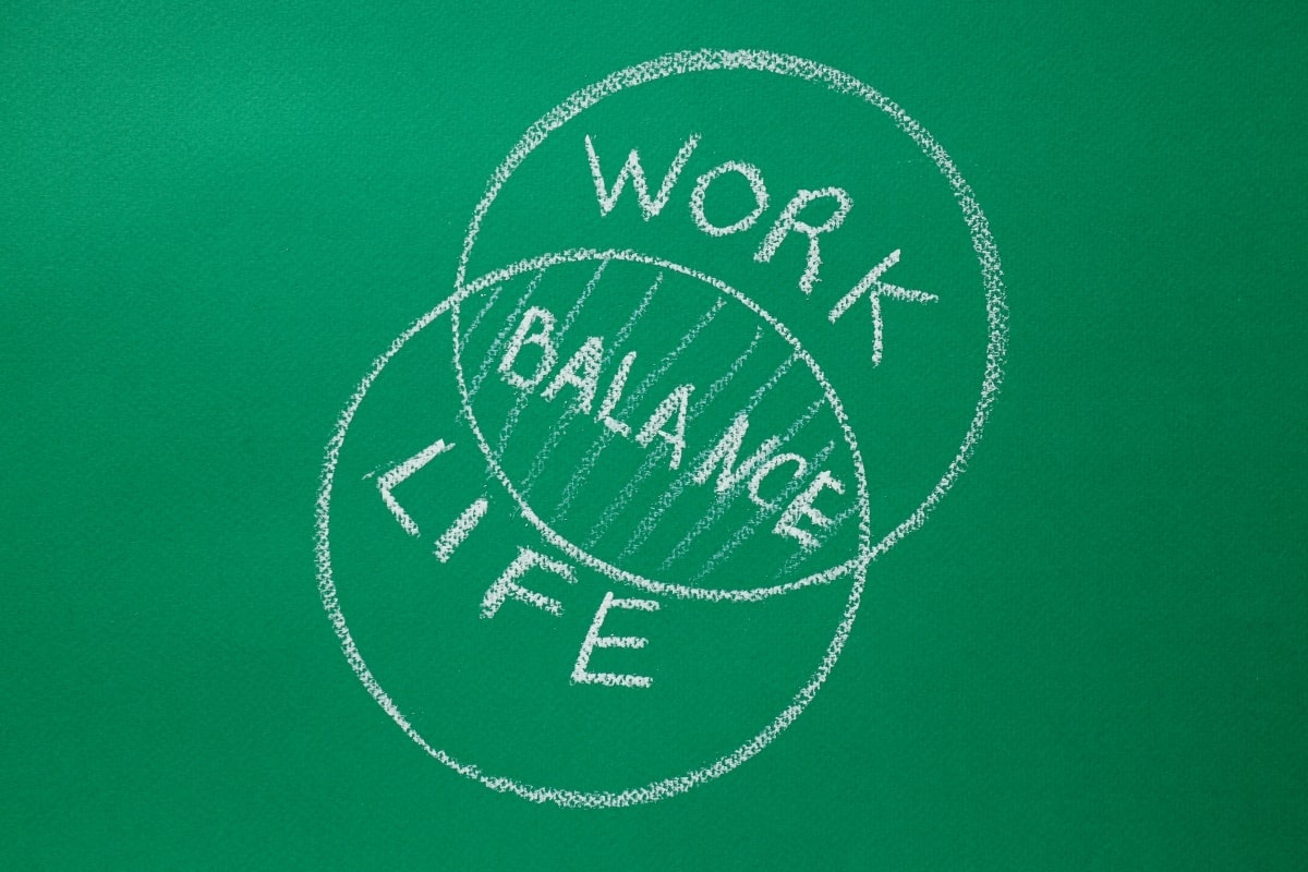 Work Life Balance: Arti, Contoh, Indikator dan Cara Mencapai ...