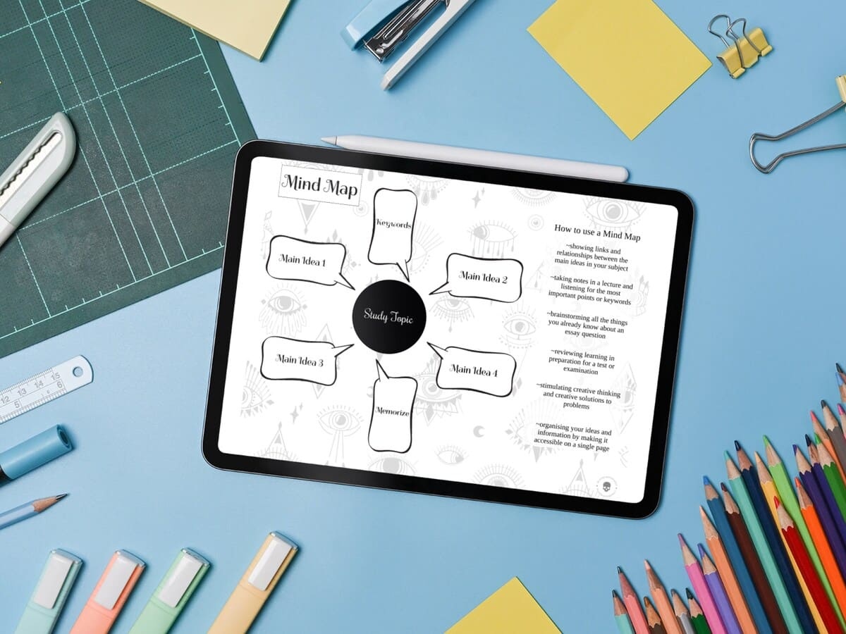 Ilustrasi mind mapping.