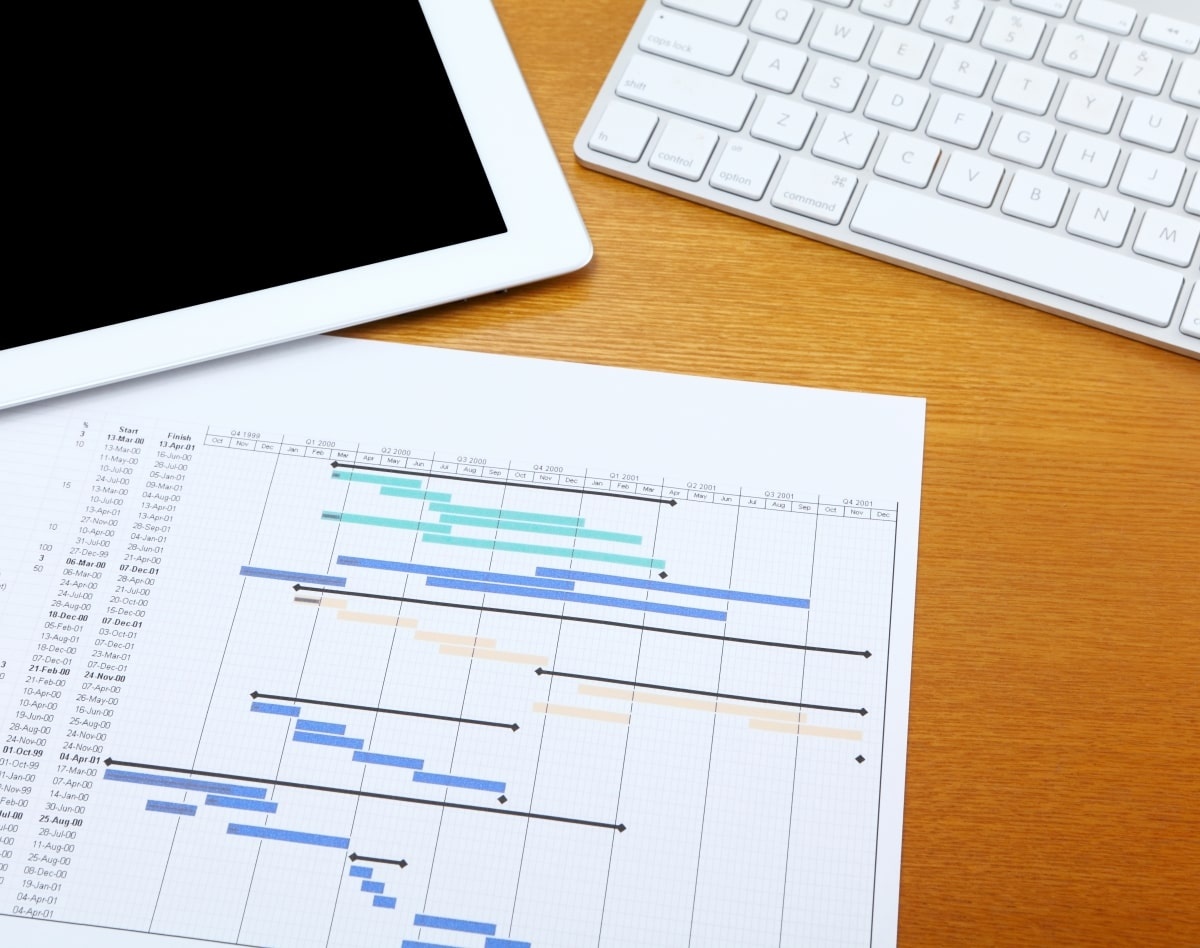 Ilustrasi gantt chart untuk mengelola proyek di tempat kerja.(Sumber: Envato)