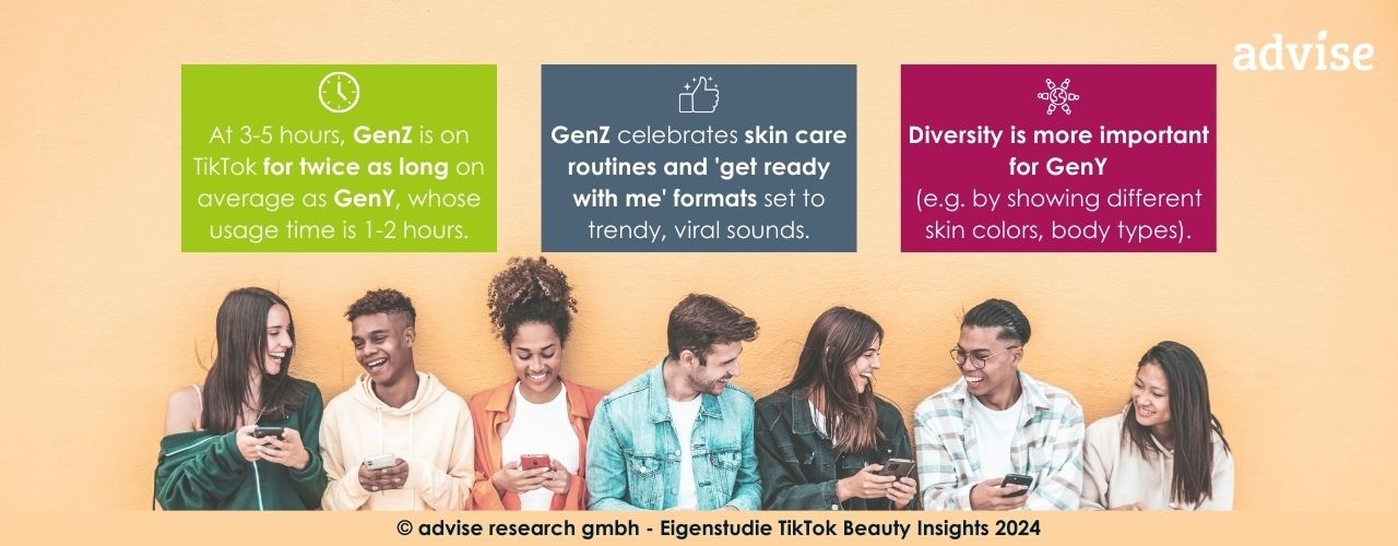 Eigenstudie: TikTok Beauty Insights: Hardfacts GenY vs GenZ 