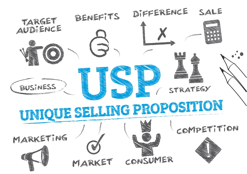 a list of topics that can be used by a business as a unique selling proposition