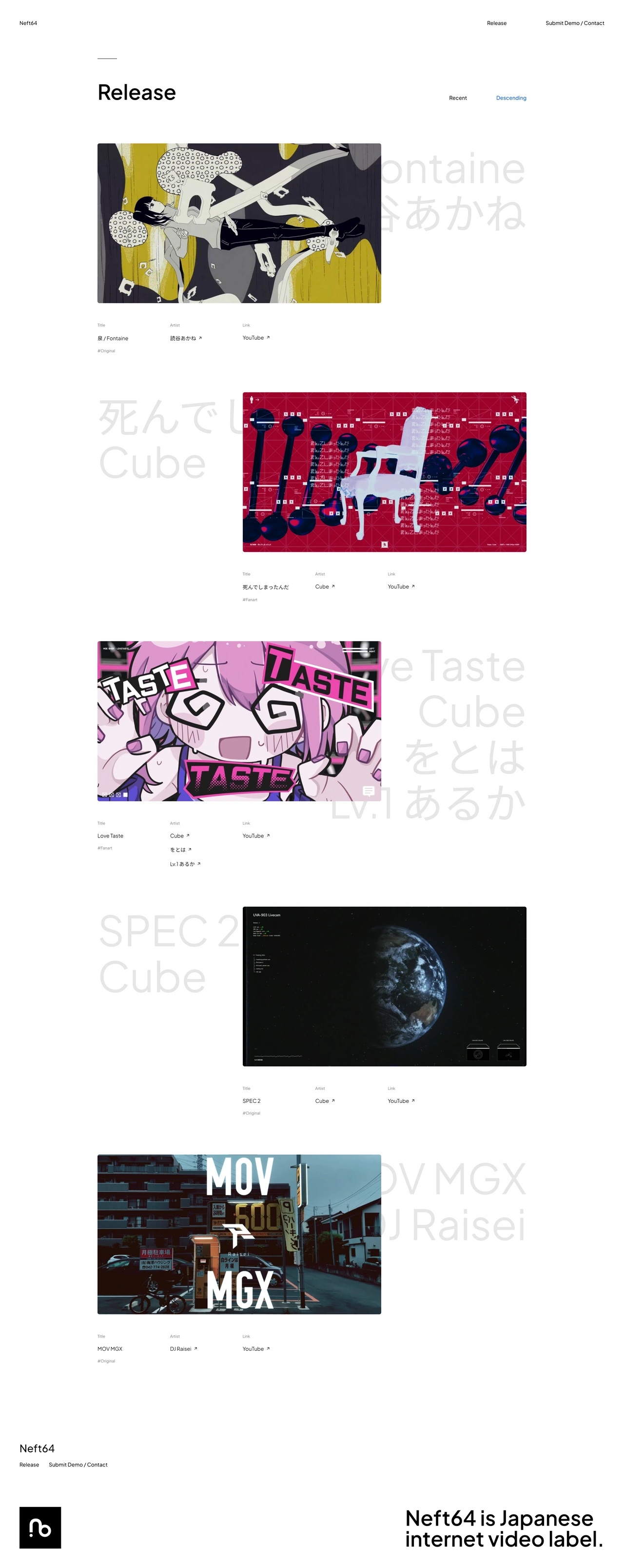 cldzm74g14m9i0bzr1v0k06l0