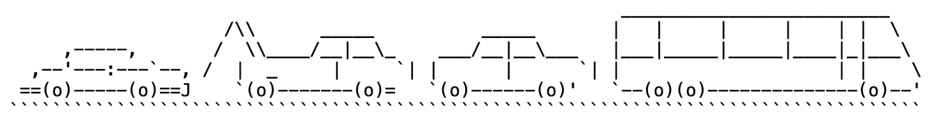 ASCII Art