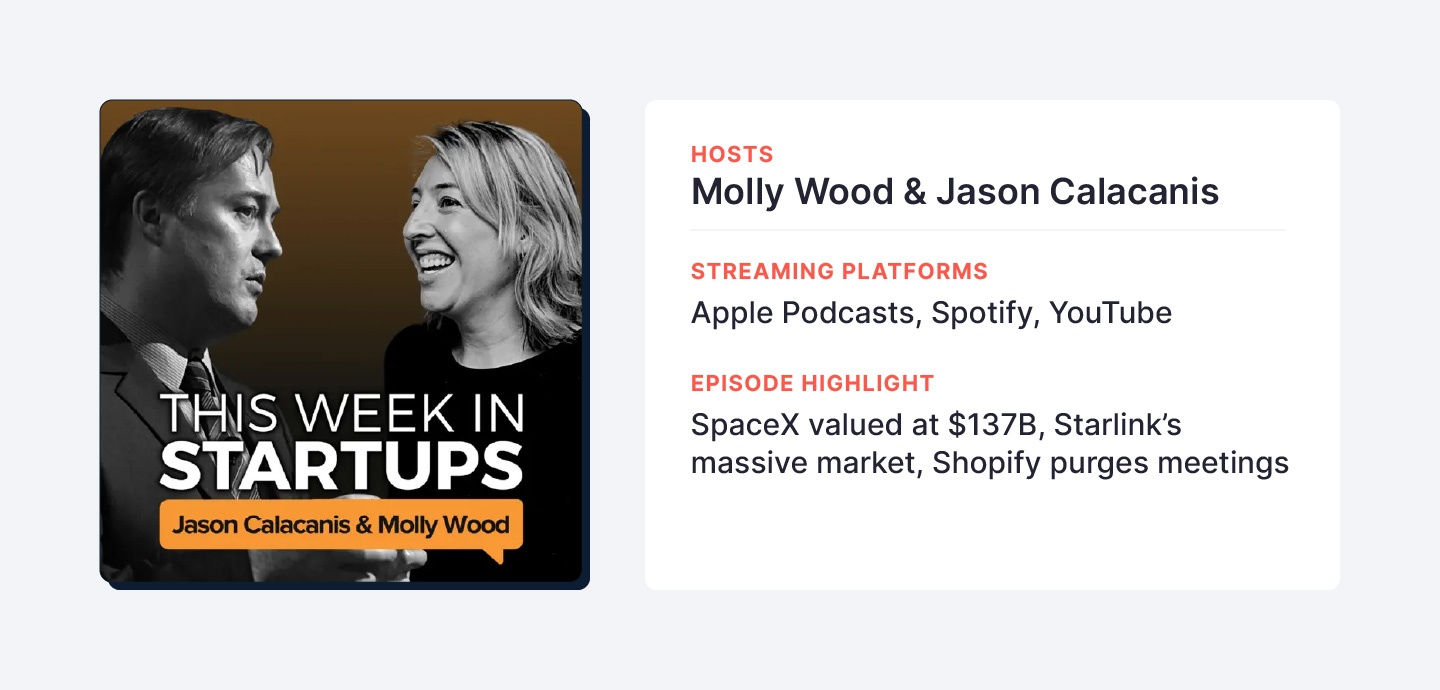 The 'This Week In Startups' podcast is hosted by Molly Wood and Jason Calacanis, both of who have experience as entrepreneurs, venture capitalists, and investors.