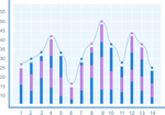 analyse.png analyse.png