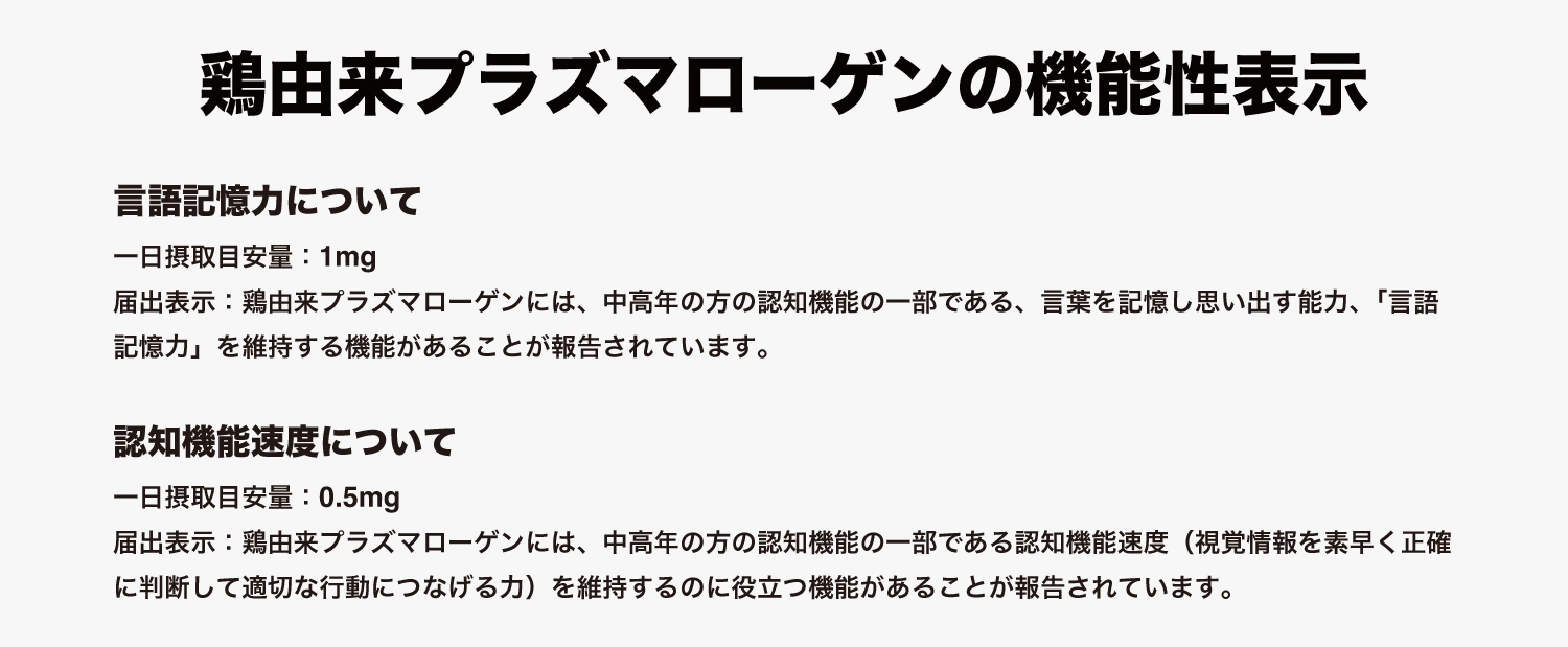 認知機能の改善に期待！ 鶏由来プラズマローゲンの商品化と研究に迫る 丸大食品【気になる「あの企業ニュース」を追いかけろ！ 第11回】