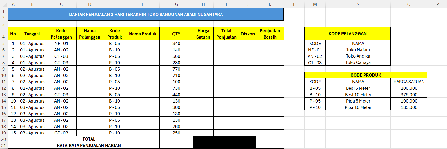 Contoh soal Excel admin.