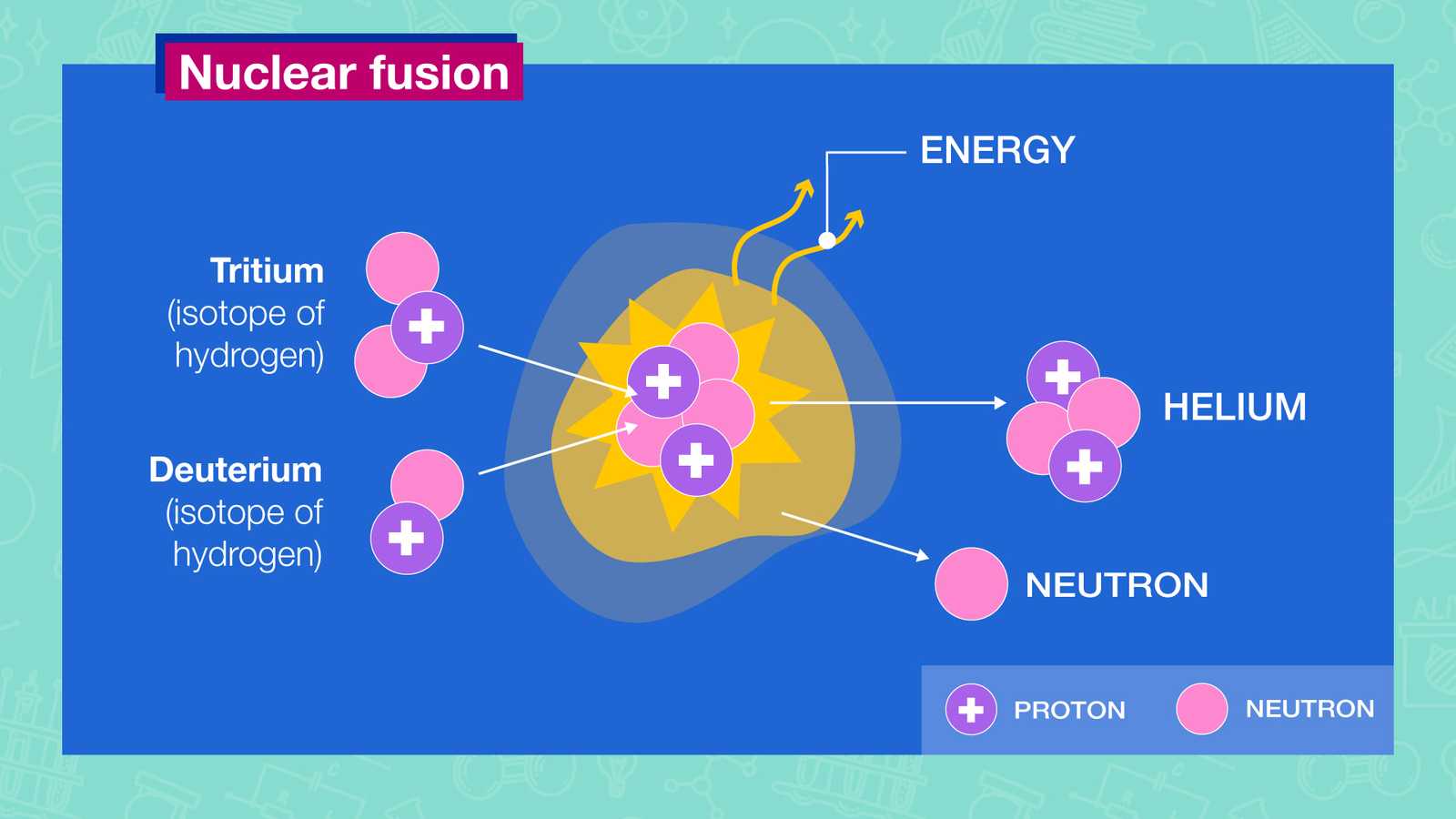 nuclear-fusion-pic.png