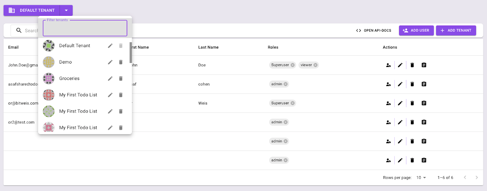 Permit.io multitenancy dashboard