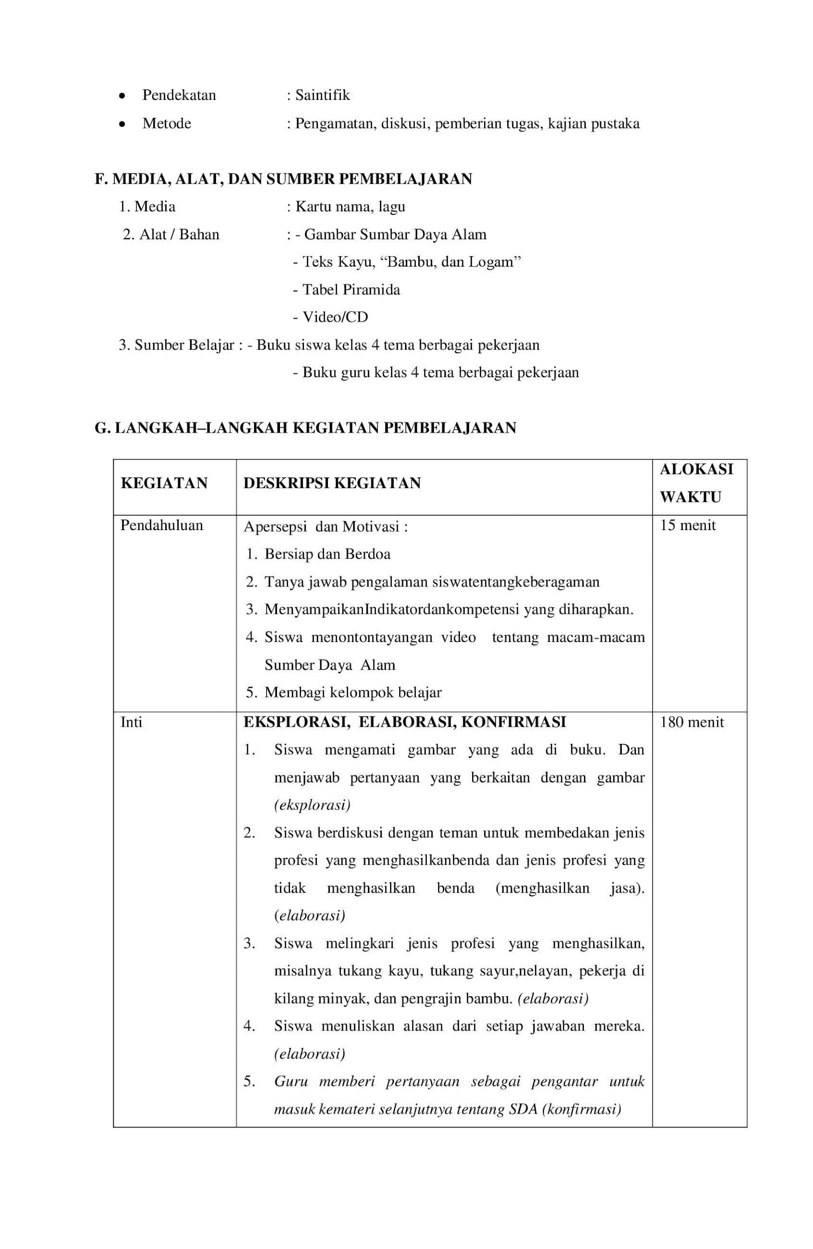 Rencana Pelaksanaan Pembelajaran (RPP): Komponen dan Cara Buatnya ...