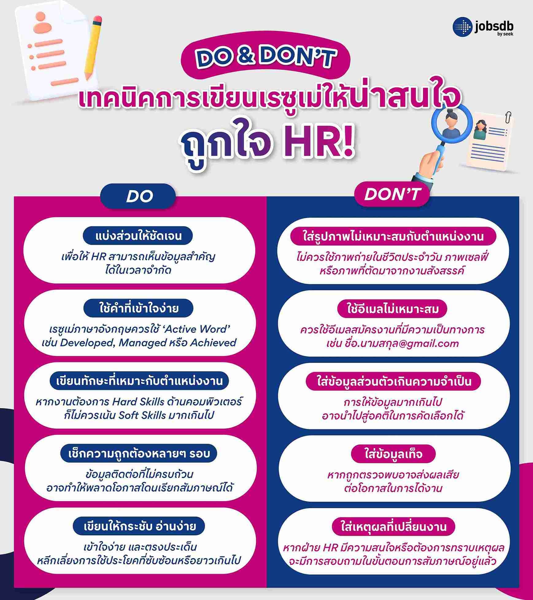 เทคนิคการเขียนเรซูเม่ให้น่าสนใจ ถูกใจ HR!