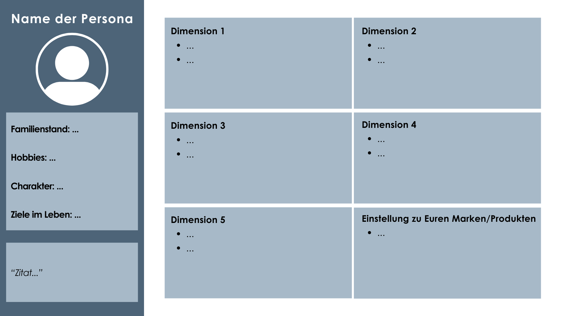 Vorlage Persona.png