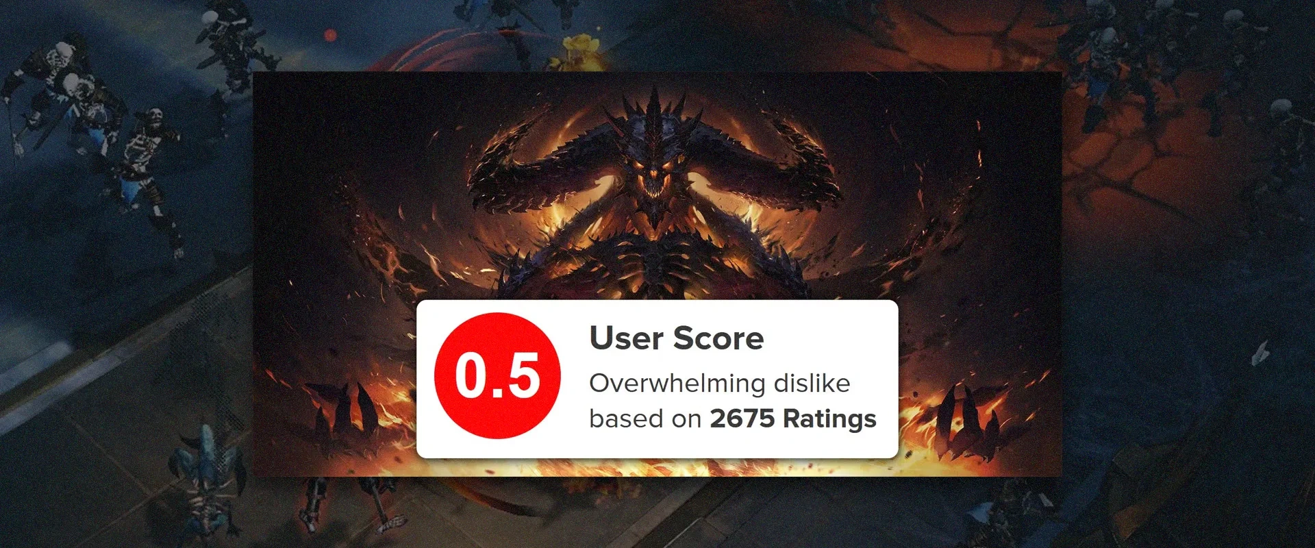 Capa de Diablo Immortal. com imagem de gameplay do jogo no fundo, e as notas de usuários no site Metacritic