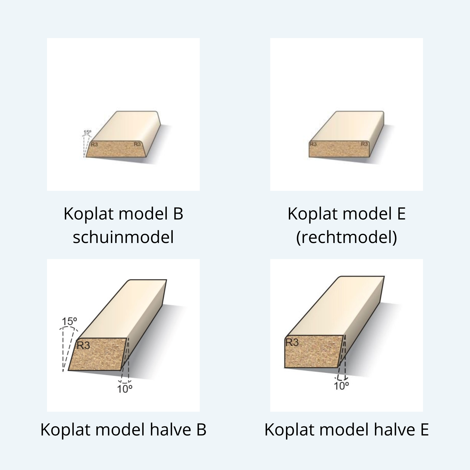 Koplatten model B en E verschillen.png