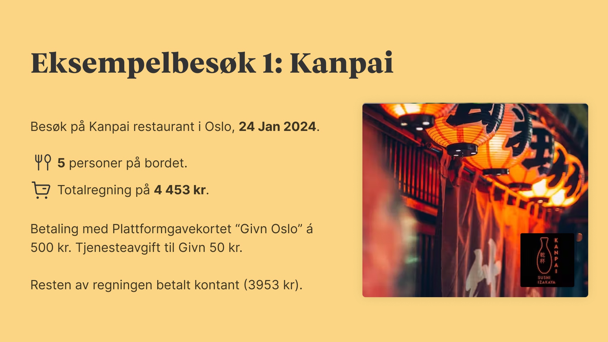 Besøk på Kanpai restaurant 24. jan 2024