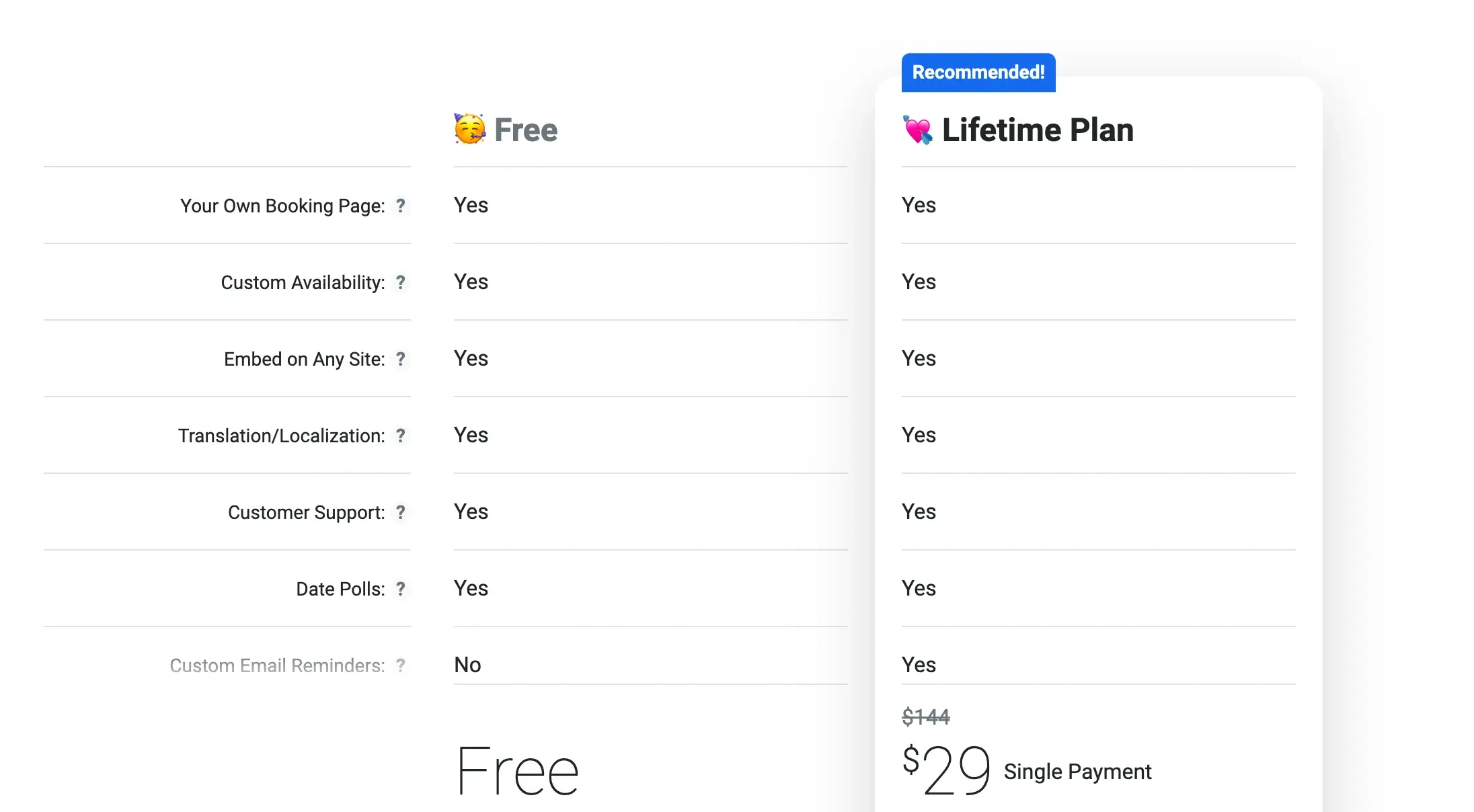 TidyCal pricing and plans