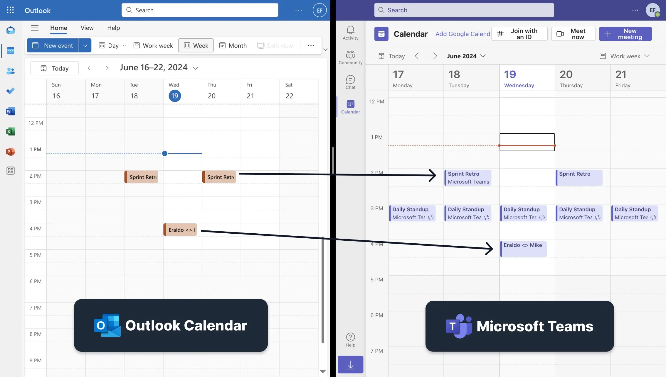 Outlook Calendar synced with Microsoft Teams- Illustration