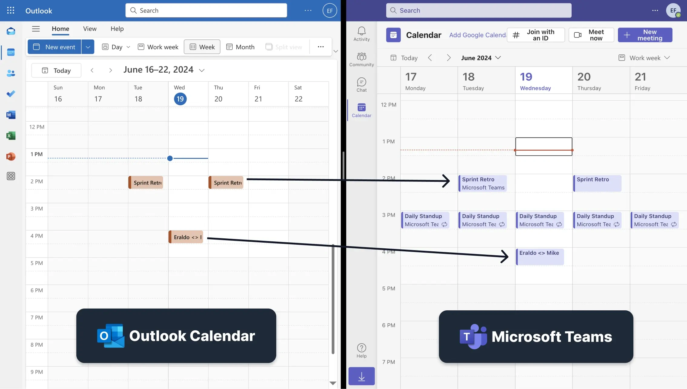 Synchronisieren Zwei Outlook Kalender 