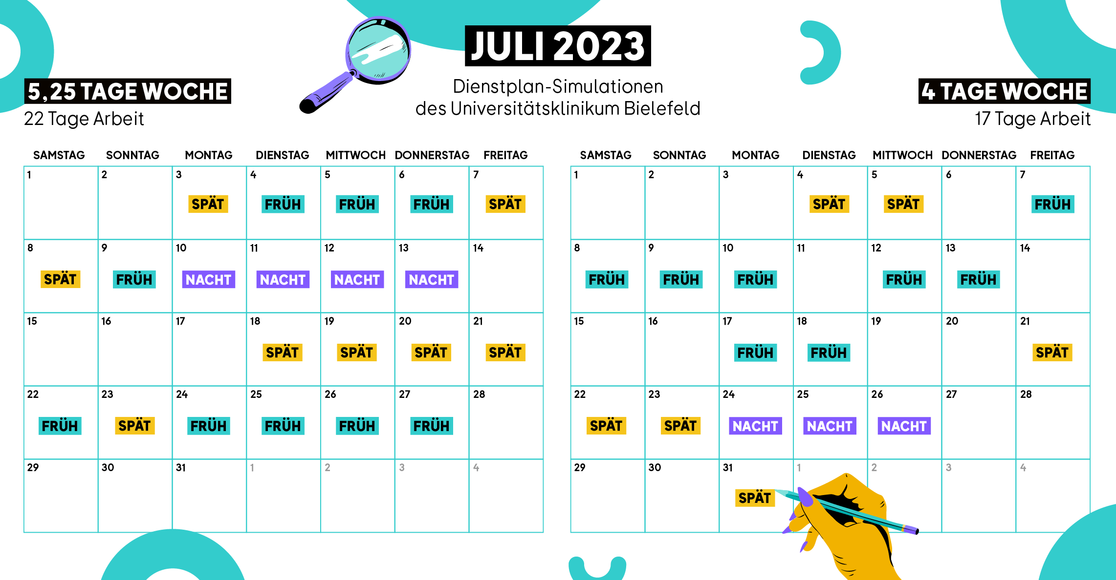Dienstplan Klinikum Bielefeld_1095x570.png