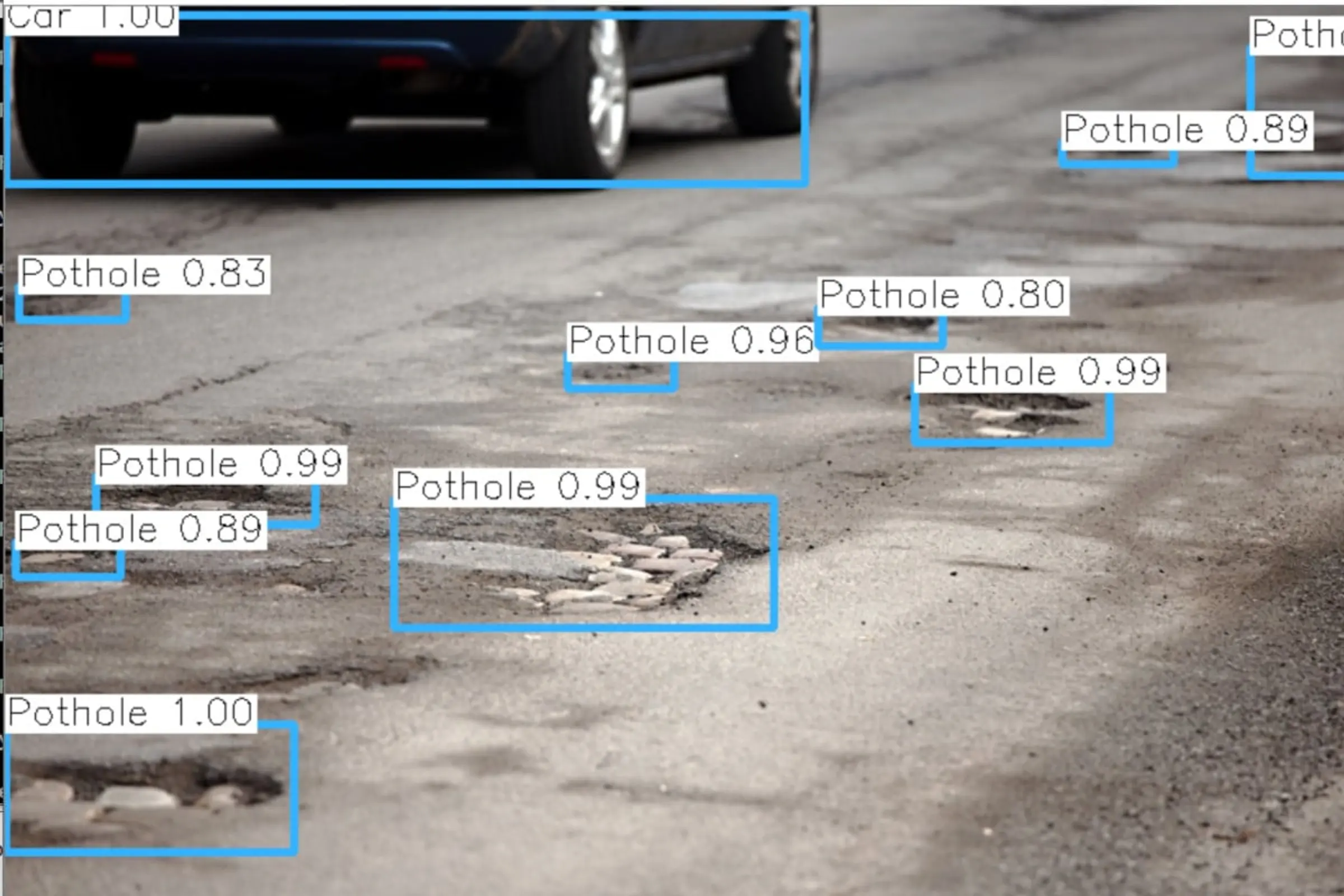 Real-time pothole detection with probability scores.