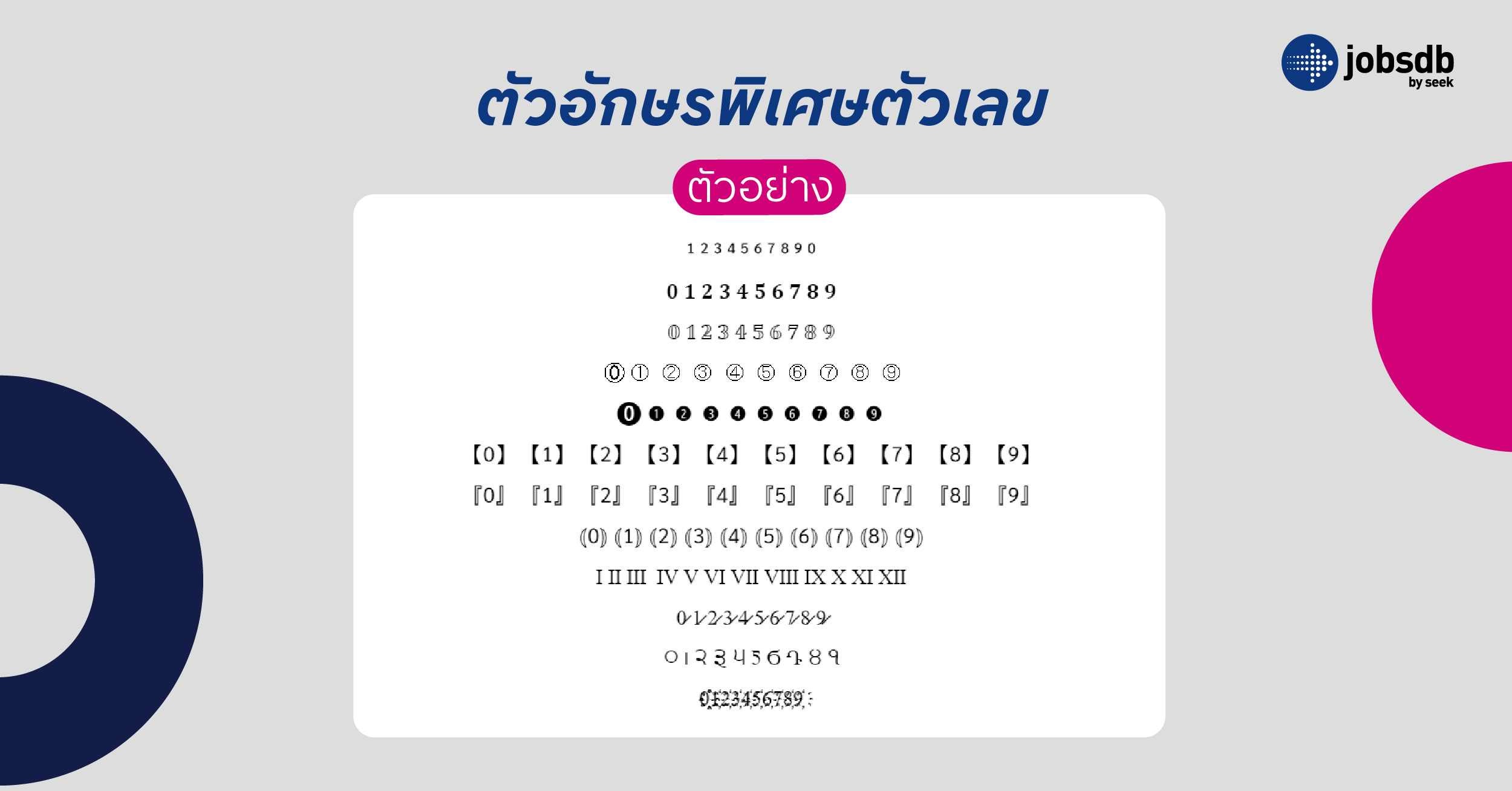 ตัวอักษรพิเศษตัวเลข