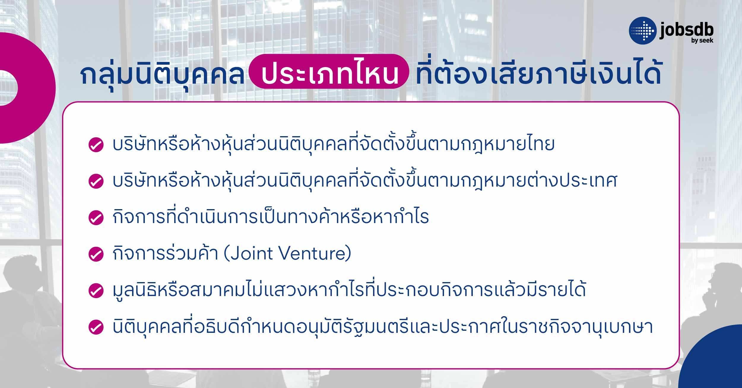 กลุ่มนิติบุคคลประเภทไหน ที่ต้องเสียภาษีเงินได้